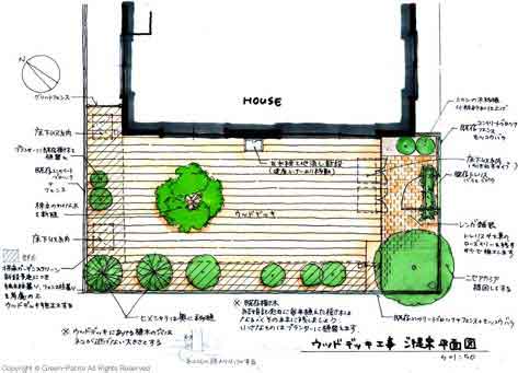 ～神奈川県藤沢市Ｔ様事例　ご提案した平面プラン 芝生の庭を後悔、芝生をやめたい。ウッドデッキで芝生の庭をリフォーム