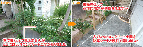 古くなったコンクリート土間を防草シートと砂利で隠しました 神奈川県 横浜市 雑草対策 レンガ張り 造園、おしゃれな広いお庭 レイアウト