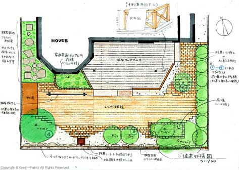 憧れのレンガ貼りの庭 和風のお庭をオシャレと便利を徹底追及した洋風ガーデンに 施工事例 ガーデンリノベーション造園